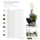b2b-lechuza-pflanzgefaesse-sortiment-broschuere-de-2018-p088