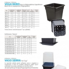 catalog_pb_it-en_22-p65