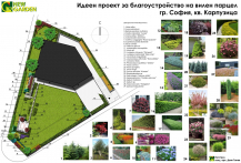 Ландшафтен проект - модел