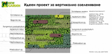 Ландшафтен проект - модел