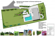 Ландшафтен проект - модел